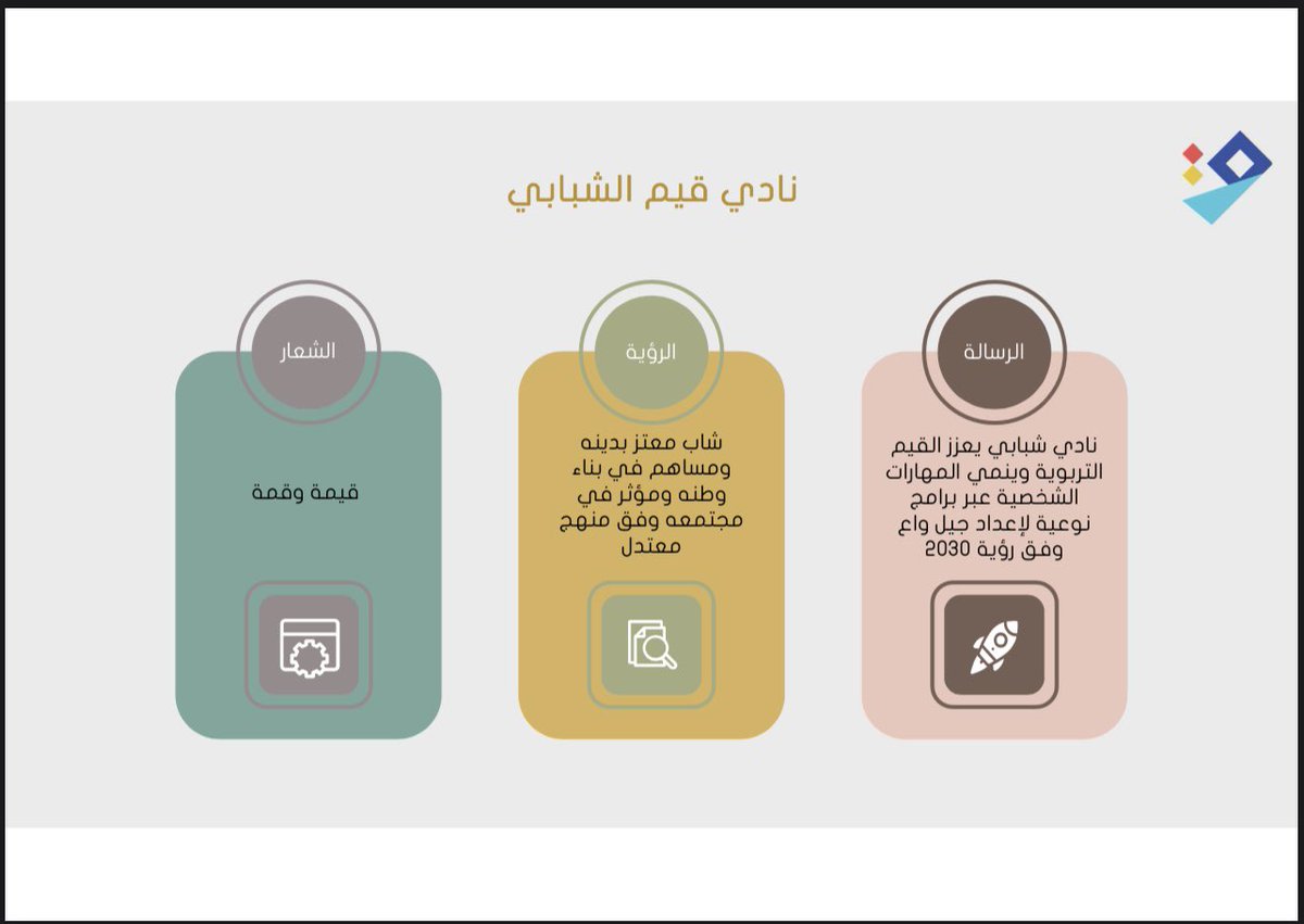 Qiam_sa1's tweet photo. رسالتنا … رؤيتنا … شعارنا … 

@twaslalrss 
#تواصل_الرس #الرس https://t.co/dKqG5KIJHo