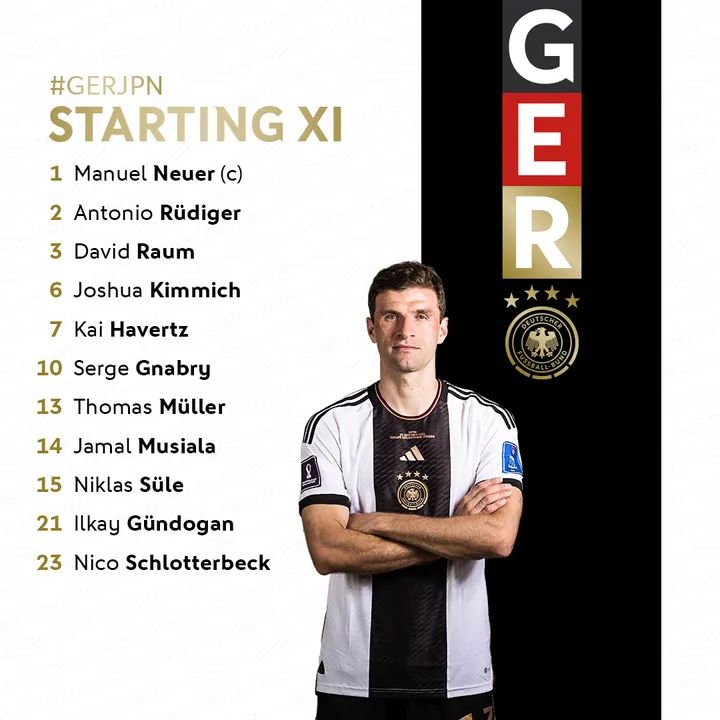 DFBF_Indonesia's tweet photo. 11 terbaik melawan japan . Go #DieMannschaft https://t.co/IpUCOynskj