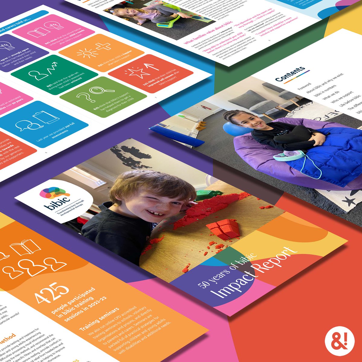 Amperative's tweet photo. We loved seeing bibic on the local news yesterday!
What better way to showcase the incredible impact they've had throughout the year than with an impact report? We really love creating these and seeing a charity grow from year to year.

#charity #designforcharity #annualreport https://t.co/Q4nYR49tIn
