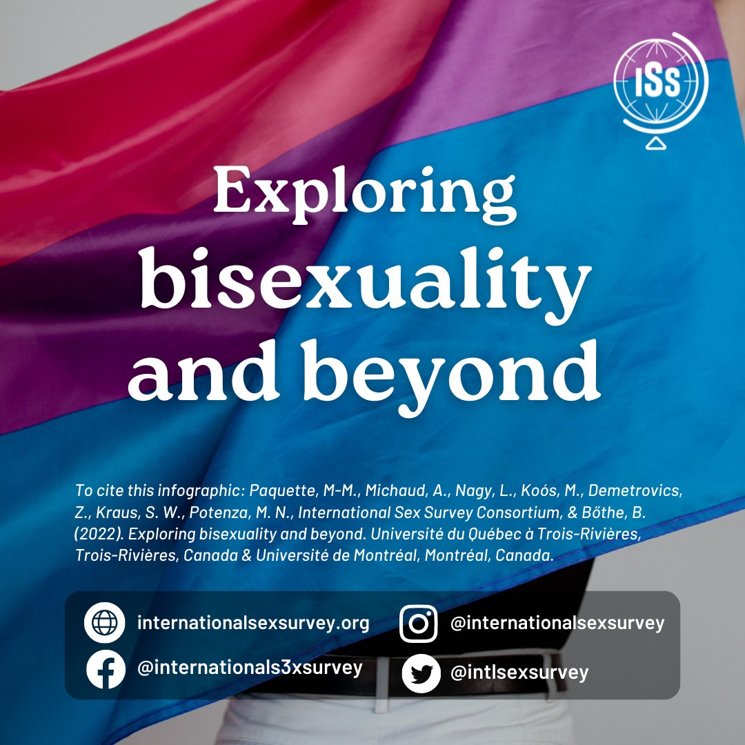 International Sex Survey tweet media