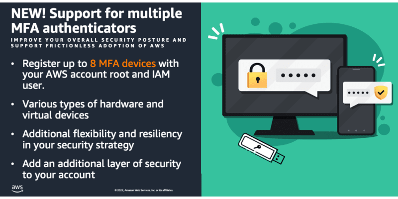 AWSIdentity's tweet photo. Improve your security & resiliency with multiple MFA devices. Learn how you can assign multiple MFA devices in #AWSIAM. #UseMFA
https://t.co/B26nnPupfZ https://t.co/HEcOlZo8cB