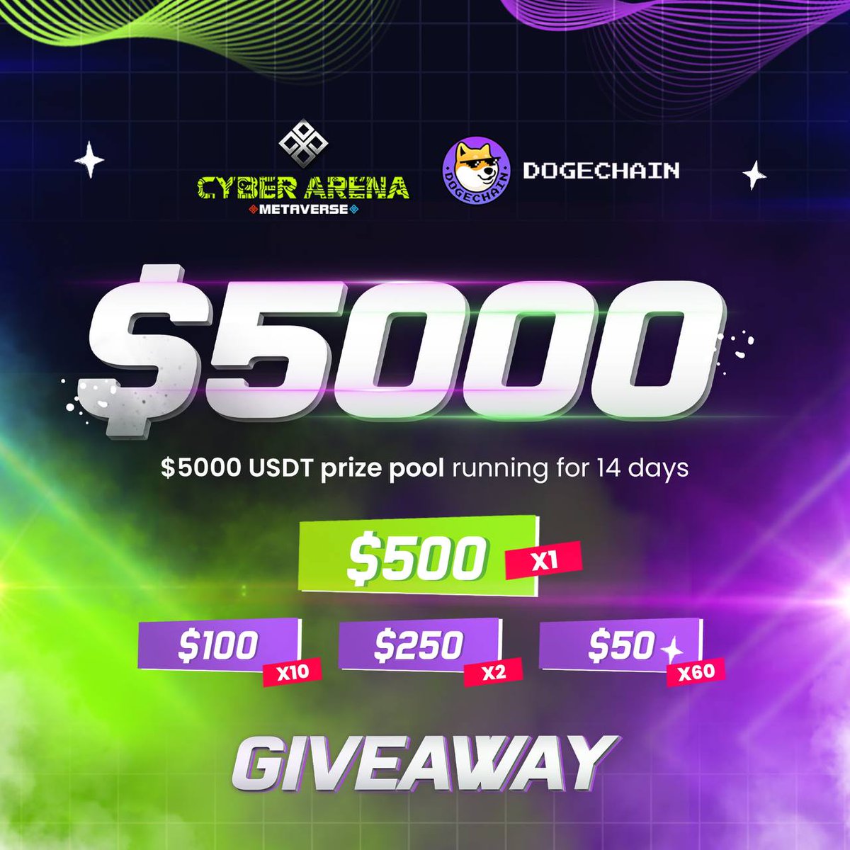 CyberArena_NFT's tweet photo. We are so bullish with our @DogechainFamily Partnership🔥🔥🔥

Join our Gleam Competition and take your portion of $5000 USDT!

Gleam Competition Link:
https://t.co/COu8fUMCPR

#Competition #Giveaway #Dogechain https://t.co/N16KP0yT3C