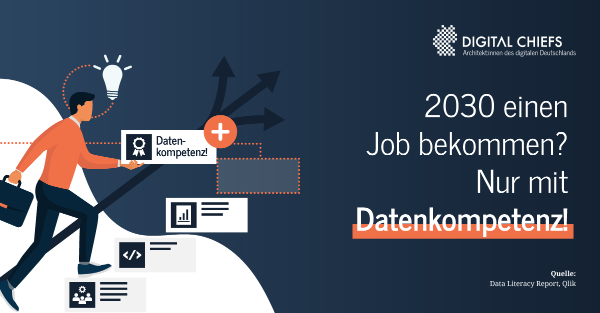 digital_chiefs's tweet photo. Wie würden Sie sich einschätzen: Verfügen Sie über eine gute #Datenkompetenz? 

Ja? Dann haben Sie laut 4 von 5 Führungskräften die gefragteste und wichtigste Fähigkeit im Arbeitsleben der Zukunft!💡Was genau das heißt, zeigen wir hier👇🏼
https://t.co/QUoaprb4Dn
#dataliteracy https://t.co/ByeFqbaibe