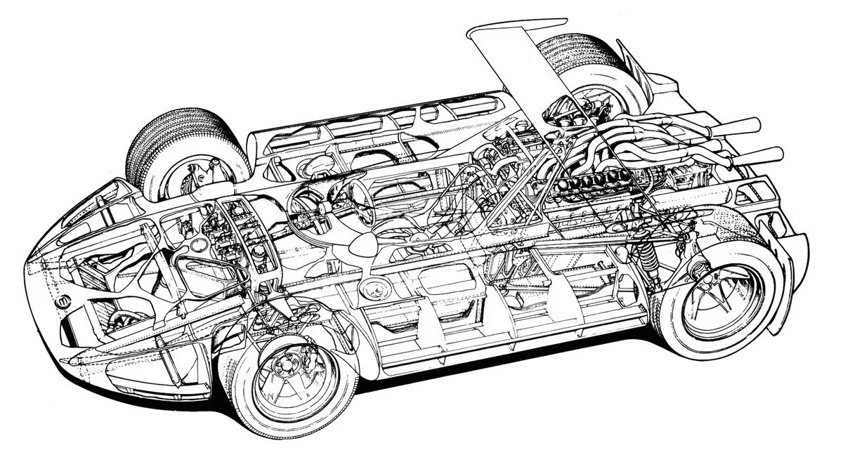 robertofunoat's tweet photo. Documento raro. Oggi si parla di modifiche anti spray. Pininfarina negli anni 60 realizzò un concept di F1 “sicura” la Sigma F1. Tra i safety requirements anche speciali paraurti anti spray. Il documento contiene concetti figli di una mente visionaria. #F1 #Pininfarina #SigmaGP https://t.co/I2nITmLT4X