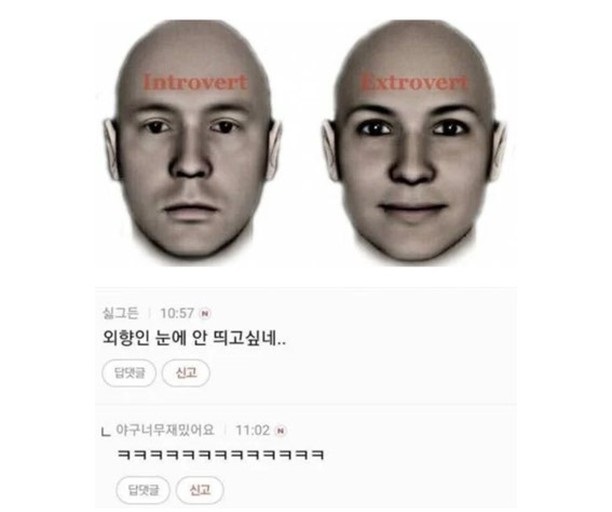 내향인 외향인 관상 차이