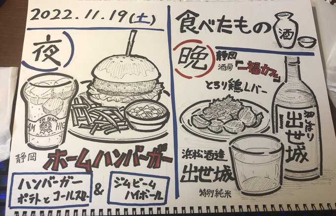 週末旅行の旅日記のつづきを書くのだった。
ガチャポンばかり買ってる。 