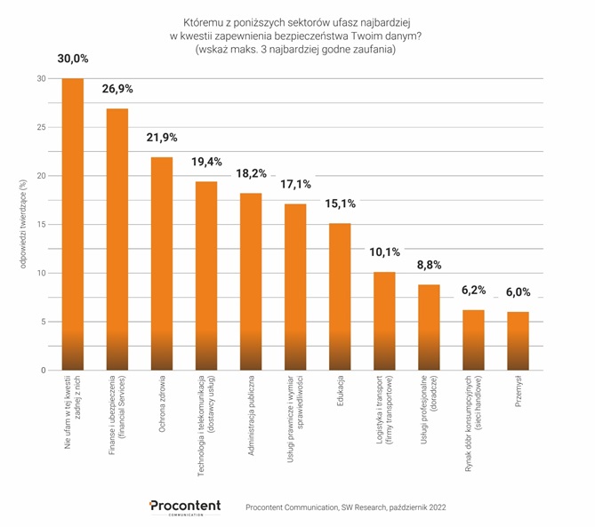 TECHNOSenior1's tweet photo. Brak zgody konsumenta nie odstrasza polskich telemarketerów, wielokrotnie próbują nawiązać kontakt. Konsumentów miały przed tym chronić zapisy https://t.co/4Uq9FAsnGs. #RODO oraz Ustawy #PrawoTelekomunikacyjne
#Procontent
https://t.co/VCjevY0pYe https://t.co/1eq5SJ5bPk