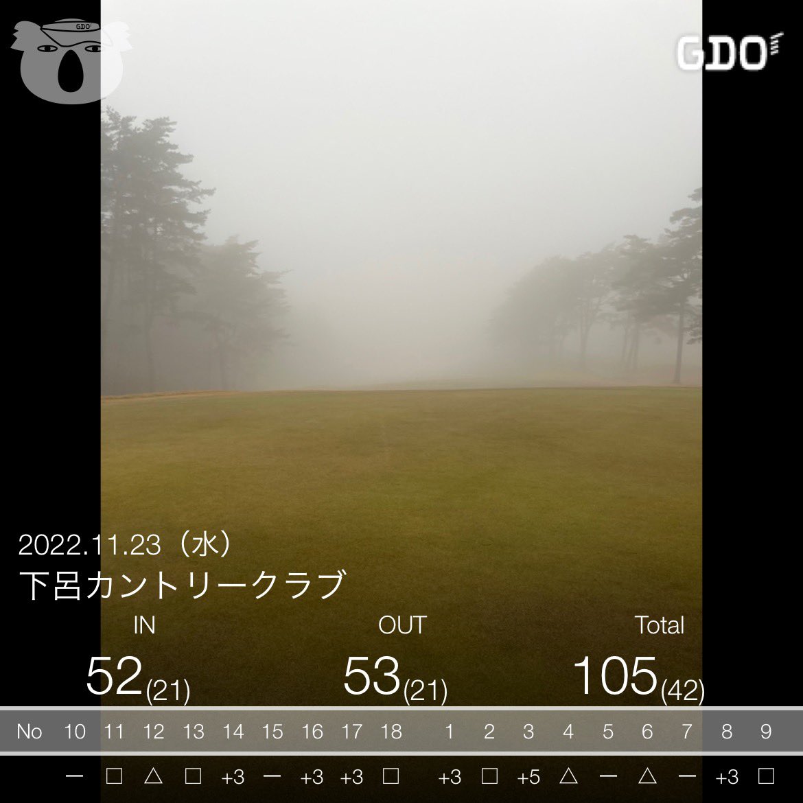 今日は雨の中ラウンド！
基本的に霧が凄すぎてドライバー振ったらすぐ見えなくなった笑
パターを変えて初ラウンドだったけど、変えて正解😄

楽しかったぜい😁