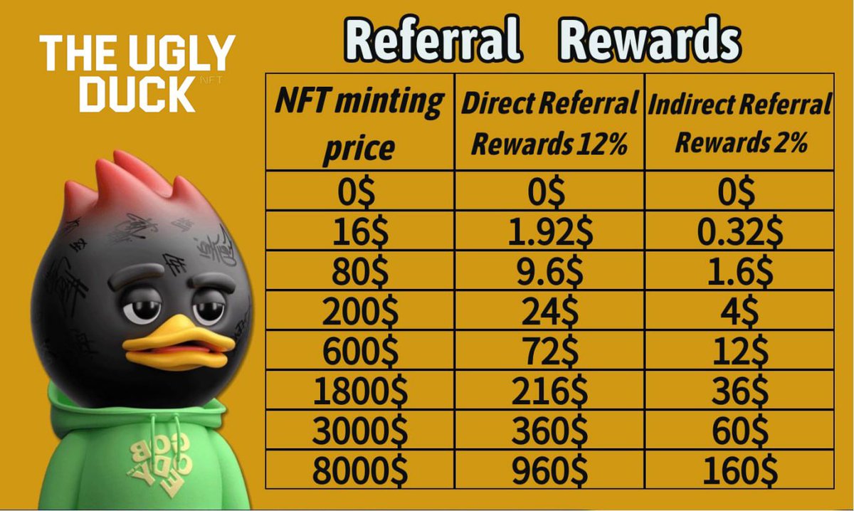 TUD NFT (@tudnft2) on Twitter photo 