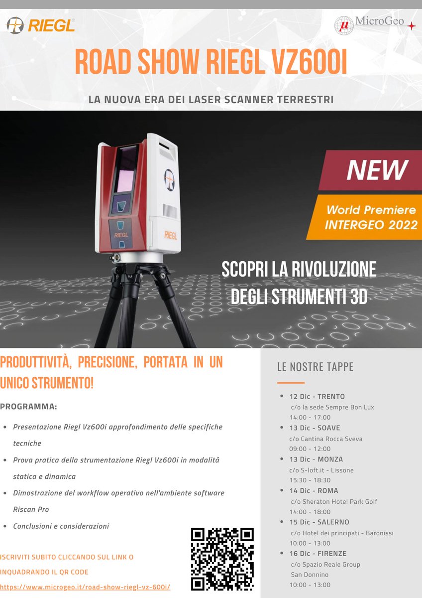 Microgeo tweet media