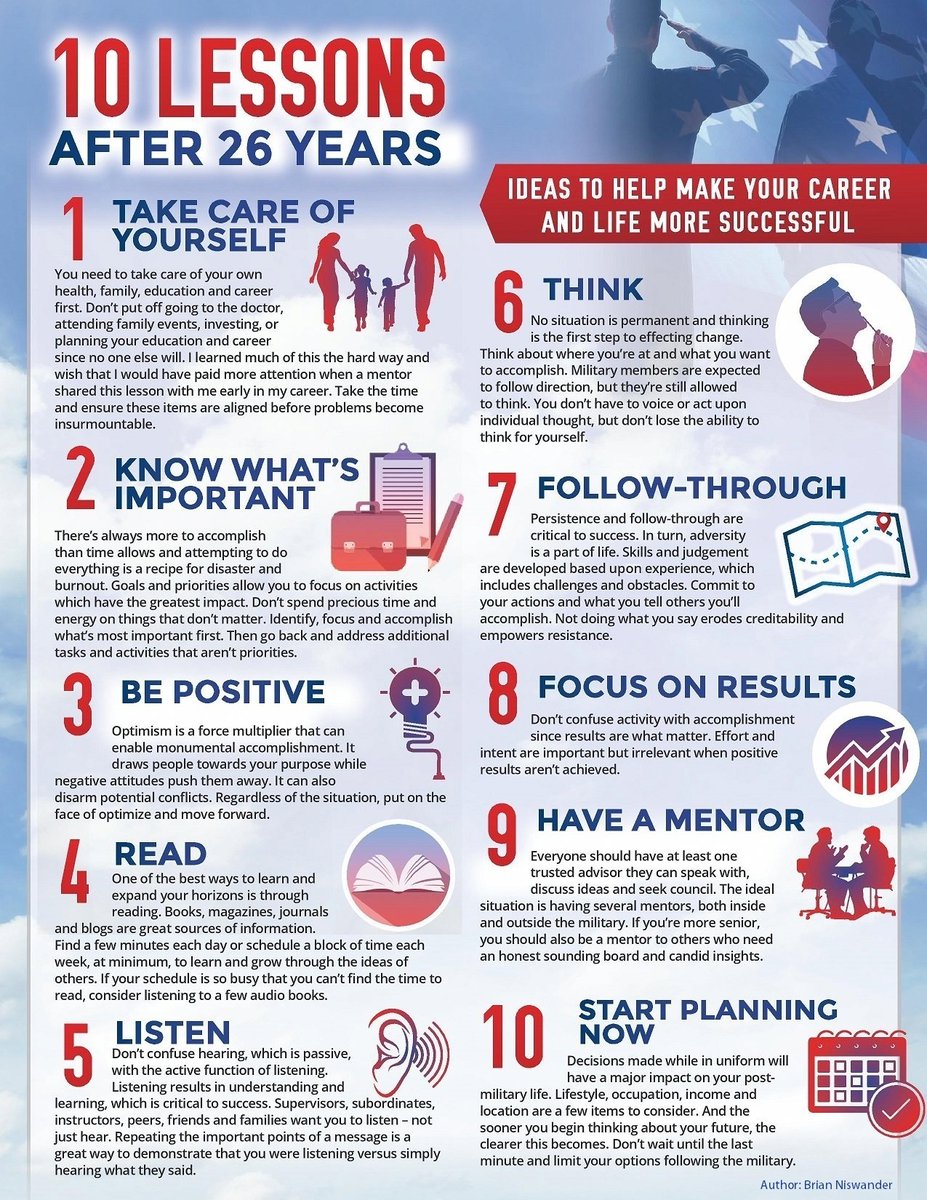 miltransurvey's tweet photo. Lessons for #Life + #Career
https://t.co/yZKxU8tM8I #VetRoadMap #missiontransition #VetResources #MilitaryEmployment #VeteranServices #milbloggers #VeteranSupport #SupportOurVeterans #SupportVeterans #hiremilitary #militaryhire #veteran #militarytransition https://t.co/TaR7bNJbzH