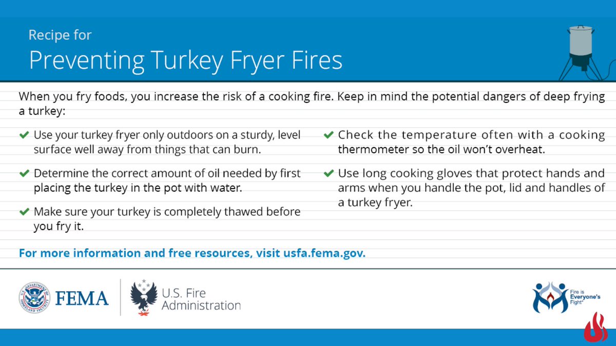 hillercompanies's tweet photo. Did you know that over 2,300 residential building fires happen every year on Thanksgiving Day? Roughly 74% of those fires are caused by cooking! Thanks to these tips from the U.S. Fire Administration, we can all be prepared and out of harm's way this year. #Thanksgiving #Hiller https://t.co/UtfdAIAyER