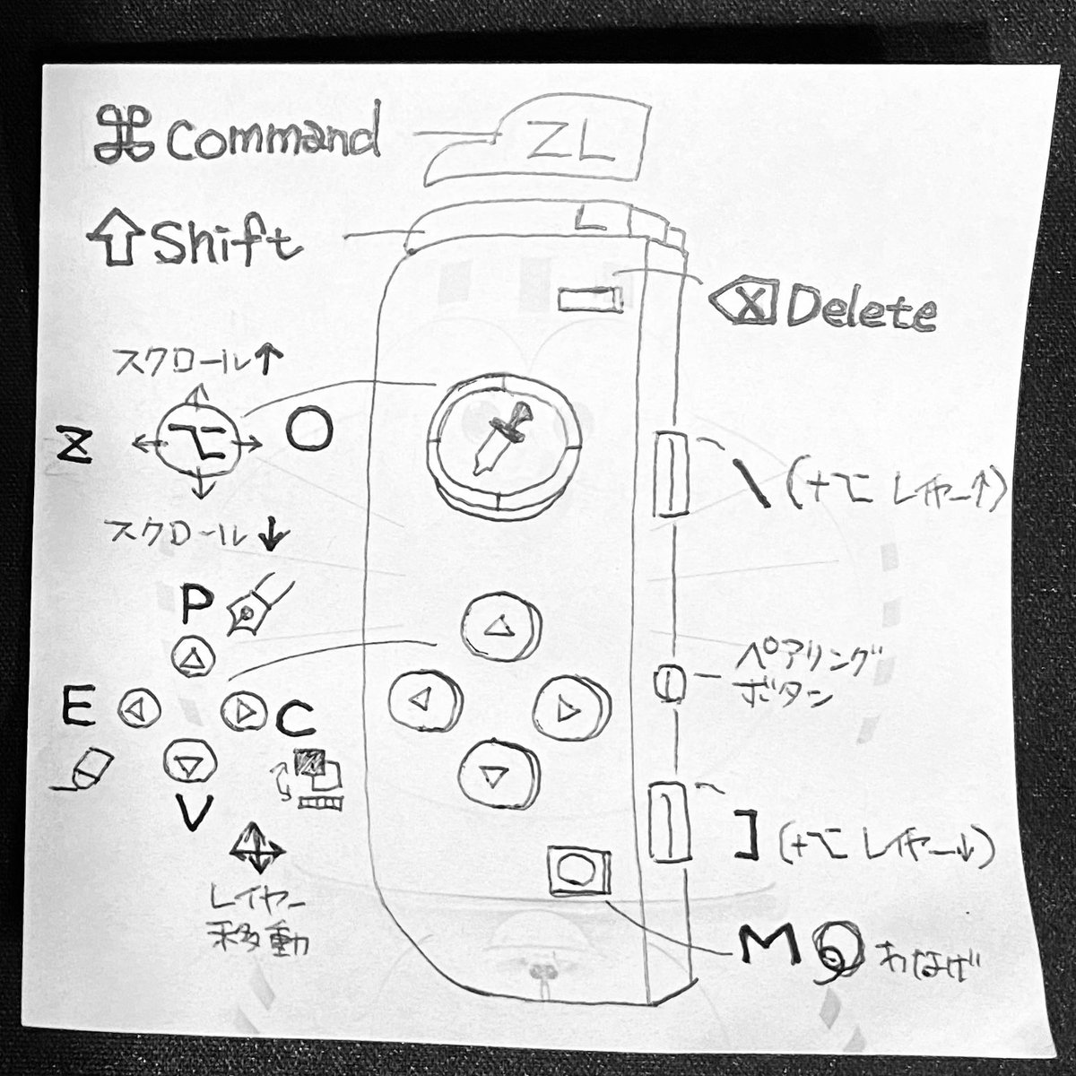 忘れないためにメモをするが失くすので、恥を偲んでツイートに残させてほしい。左手デバイスNintendo Switch (L) に入れてるショートカットキー 