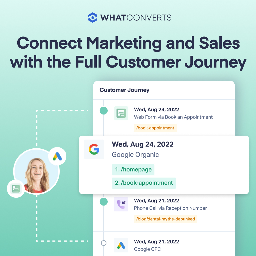 whatconverts's tweet image. How do you connect Sales &amp;amp; Marketing to determine where your leads ate coming from?

You map the customer journey!✨

#whatconverts #marketing101 #leadreporting #digitalmarketing #leadtrackingformarketing #inboundmarketing #inboundformarketing #saas #customerjourney #attribution