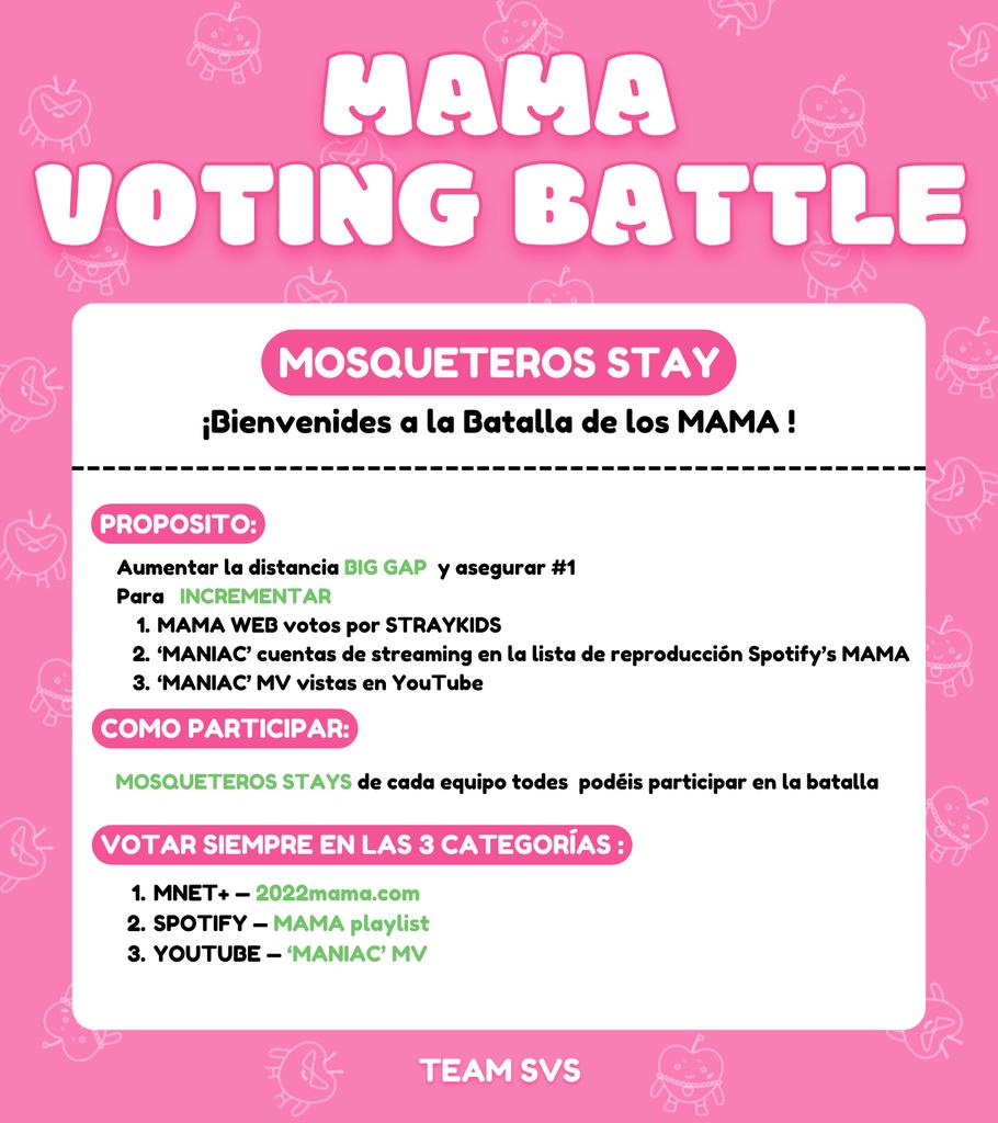 StrayKids_Spain's tweet photo. 🗳️[MAMA2022]

RONDA 2

#MAMAniacVotingBattle
STAYS seguimos con la BATALLA hasta el final de los MAMA🧊🔥

⏰15:00 - 17:00🇪🇸

📢Comprueba tu equipo y cómo participar ⬇️

[1/2]

#TEAMFREEZE🧊
#TEAMBOOSTER🔥
@Stray_Kids #StrayKids https://t.co/sF8WZWvJGe