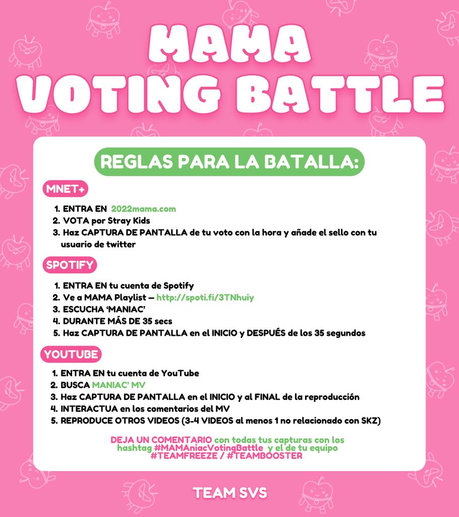 StrayKids_Spain's tweet photo. 🗳️[MAMA2022]

RONDA 2

#MAMAniacVotingBattle
STAYS seguimos con la BATALLA hasta el final de los MAMA🧊🔥

⏰15:00 - 17:00🇪🇸

📢Comprueba tu equipo y cómo participar ⬇️

[1/2]

#TEAMFREEZE🧊
#TEAMBOOSTER🔥
@Stray_Kids #StrayKids https://t.co/sF8WZWvJGe