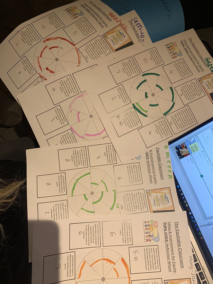 Inspired <a href="/scotgovCYPIC/">scotgovCYPIC</a> conference last week by @stefan_wyro &amp;his wonderful young people <a href="/McLarenHigh/">McLaren High School 🏳️‍🌈</a> we started our own #KidsQI 

👂Sometimes voices are hard to hear
🔎Sometimes voices are hard to find 🗣️Sometimes we don’t want to voice our voices
But, so many ways with #QI