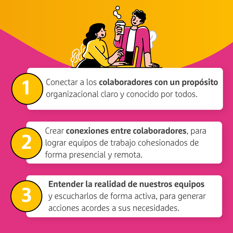 internalCI's tweet image. 🟠 ¿Quieres saber cómo potenciar la #culturaorganizacional de tu organización? Te dejamos 3 tips para lograrlo. 

✅En internal.cl te podemos ayudar a potenciarla, escríbenos y te asesoramos. 

#ComunicaciónInterna