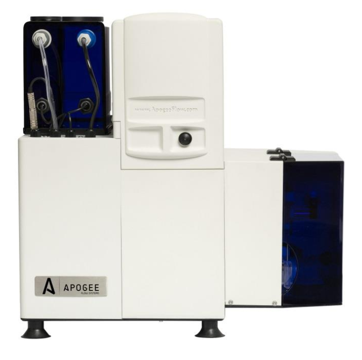 MerkelTech's tweet photo. Centripetal Liquid Dielectrophoretic (cLDEP) Sorting of cells, bacteria, viruses, and EV's

ApogeeFlow's Kairos sorting module enables gentle sorting of cells, bacteria, viruses, and EV's.

More information at: https://t.co/3d0REwPwYj https://t.co/Ws047RIVTc