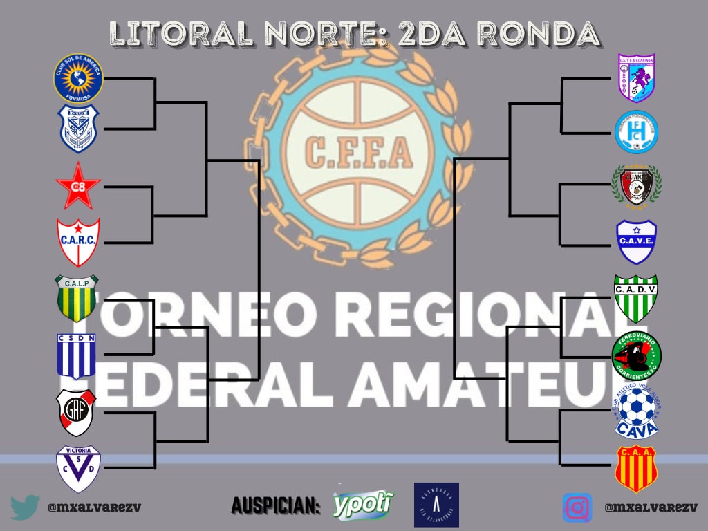 mxalvarezv's tweet photo. Así quedaron los cruces de 2da Ronda del #TorneoRegional en la Litoral Norte. Serán duelos de ida y vuelta. A destacar:
-#SolDeMayo ☀️ vs #JuventudClorinda ⬜🟦
-#Guaraní 🟥⬜ vs #VictoriaCC 🟦⬜
-#Madariaga 🐴 vs #HuracanGoya 🐟
-#DefensoresPV 🟩 vs #Ferroviario 🚂 https://t.co/l24pkhmjhT