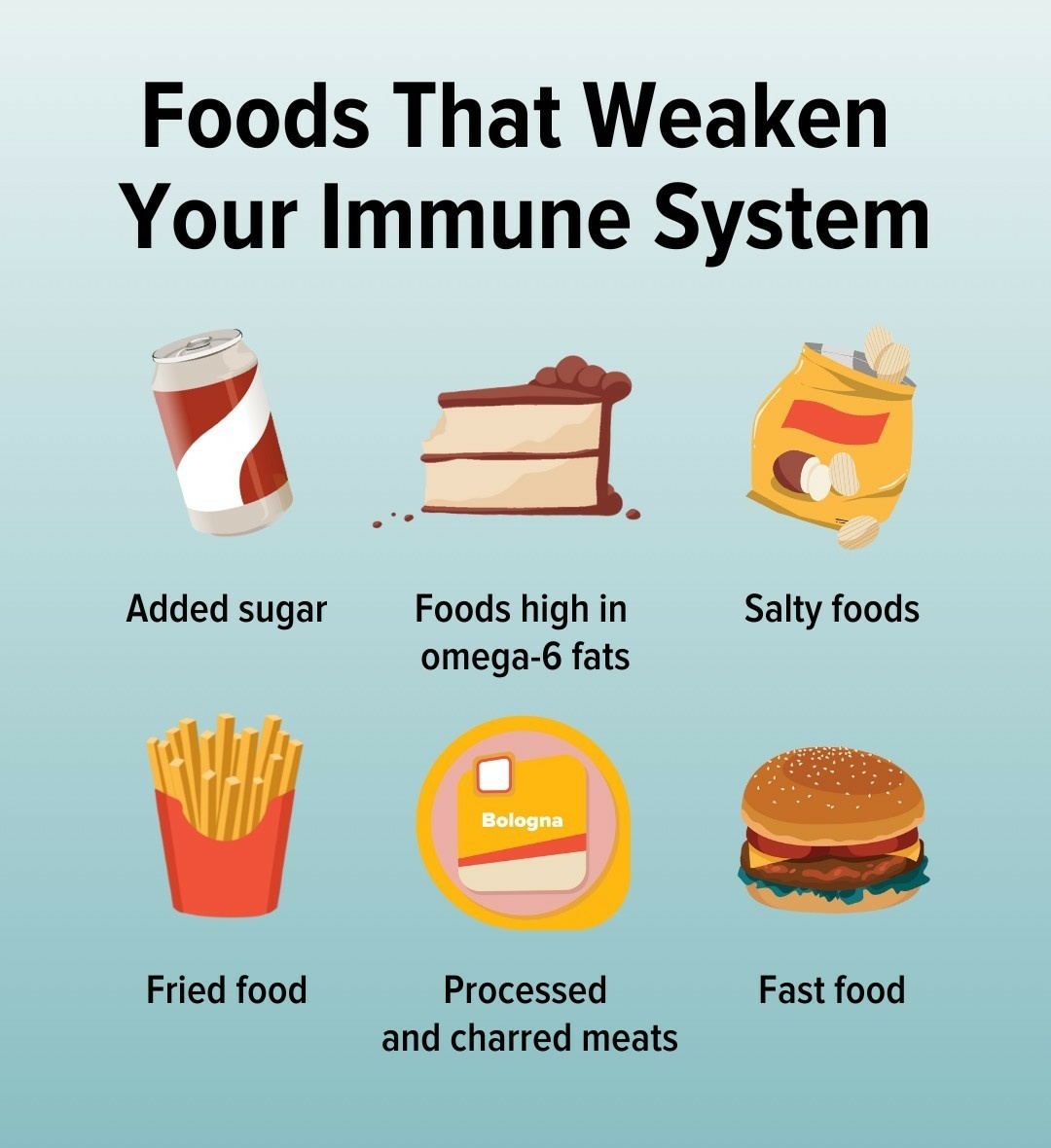 WritingHealth1's tweet photo. Food for Immune System 🤖
.
#immunity #immunitybooster #immunedeficiency #immune #immunesupport #immunityboost #immunology #immunotherapy #immunefoods #healthyfood #healthlife #healthcare https://t.co/mbZtMSFBs9