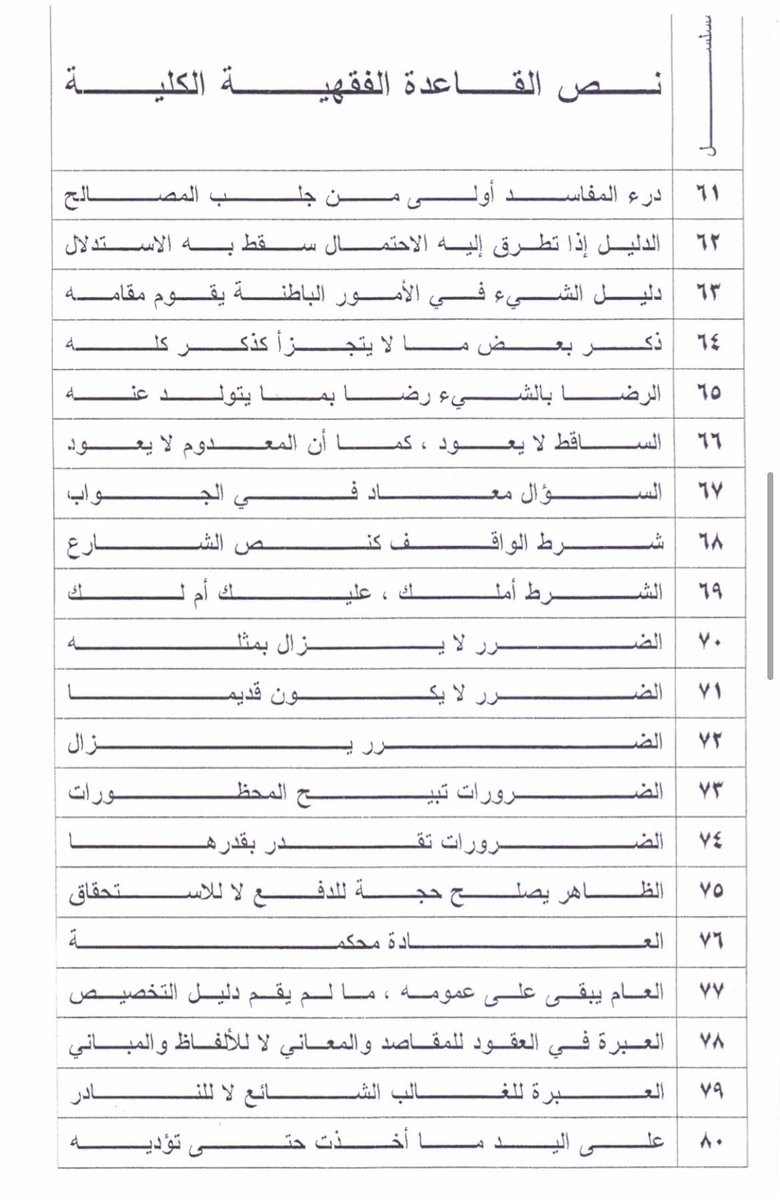 Law_arts's tweet photo. ١٥٥ قاعدة فقهية مهمات

. https://t.co/oTwCgFBgRq