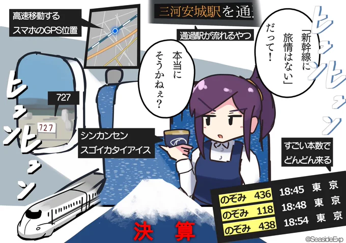 あの「離陸しそうな速度で突っ走る」のが良いんだろう新幹線は!!!!!!!!!!という絵です 