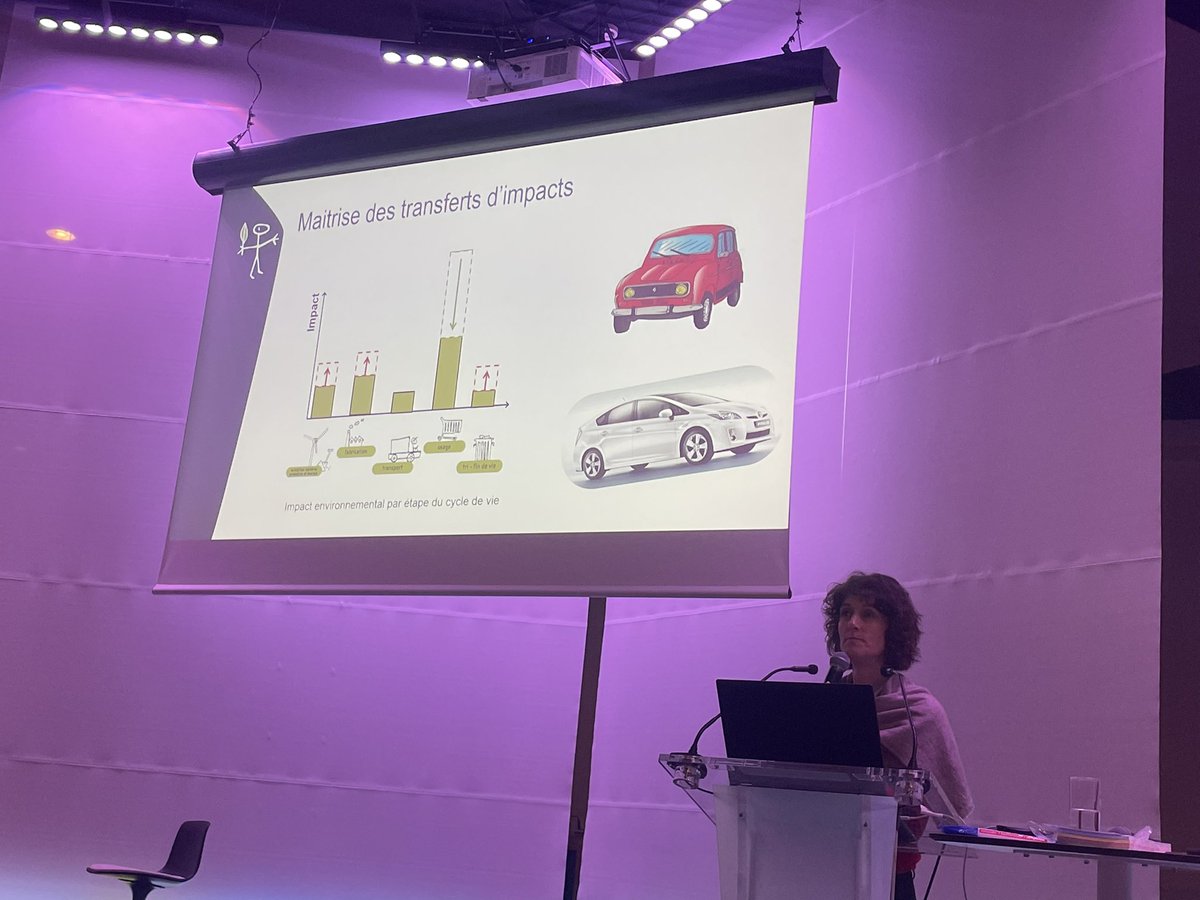 CarineAppeldaiR's tweet photo. #transferts #impact et #interdependances . Une explication claire de @ecodesign_inst venu tout spécialement auj à la #jec23nov2022 https://t.co/wn0KumOZpO