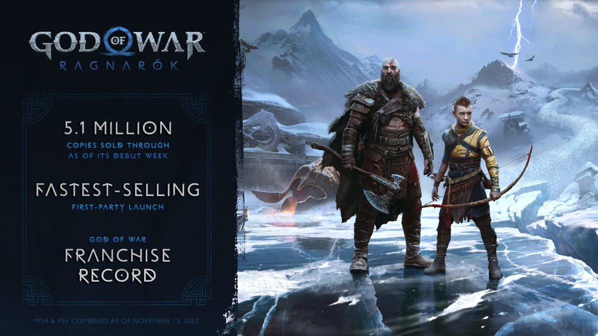 Santa Monica Studio – God of War Ragnarök on X: #GodOfWarRagnarok is on  sale! If you've been waiting for your chance to visit the Nine Realms, now  is the time to pick