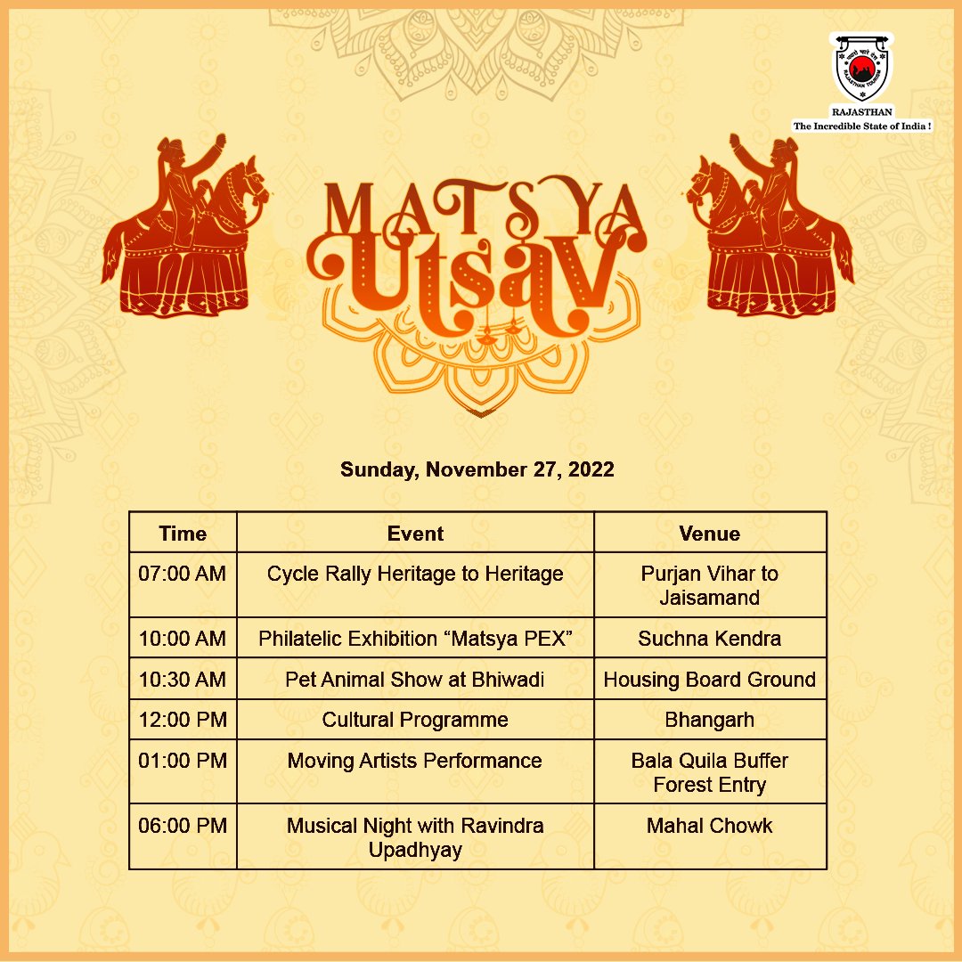 my_rajasthan's tweet photo. #FeelTheFestiveVibes
#matsyafestival #alwar #festival #culture #explorerajasthan #travelrajasthan #padharomharedes #padharoalwar #amazingalwar #rajasthantourism #rajasthan

(2/2 https://t.co/8LoXxUttl1