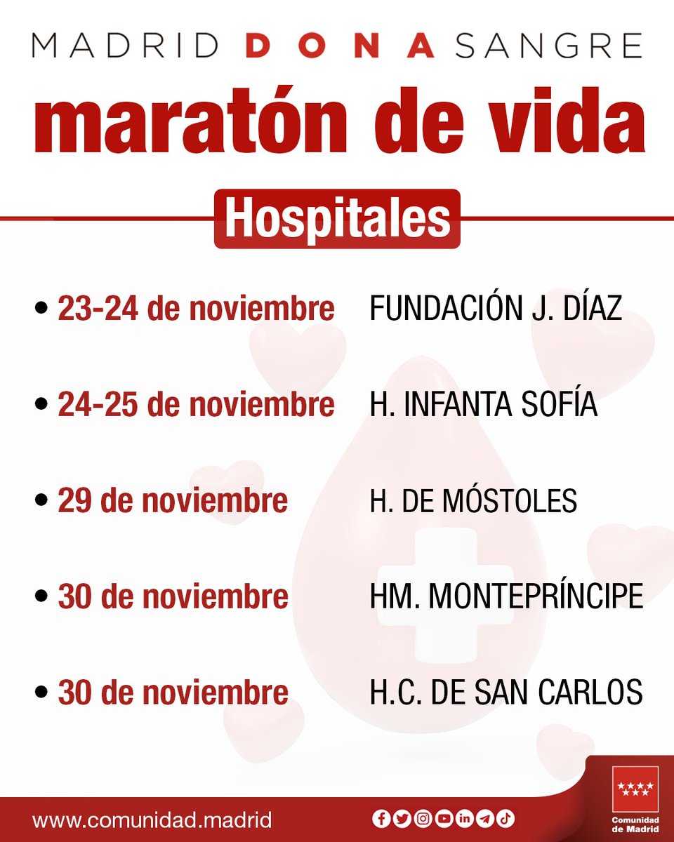 ➡️Os recordamos que continúan los maratones de donación de #sangre en los hospitales de la <a href="/ComunidadMadrid/">Comunidad de Madrid</a> 

🚨 Urgen donaciones de los grupos  🅾️+,🅾️- y🅱️- 

🩸 #Donasangre ❤️ #DonaVida

📍 Más información: c.madrid/donasangre