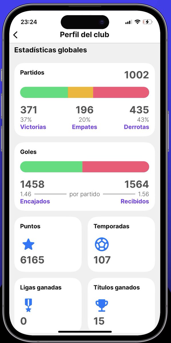 transferplay_es's tweet photo. Si te has descargado y registrado en TransferPlay y quieres probar la versión PRO, mándanos un MD.
Casi es navidad, no? 🎅🏻 Te damos 1 mes gratis🎅🏻
#ClubesPro #ProClubs #ProClubsNews #FIFA22 #FIFA23 #VFC #ProClubsPS4 #VFO #VFOSpain #SomosVFO #eSports https://t.co/KDB5zXUDxy