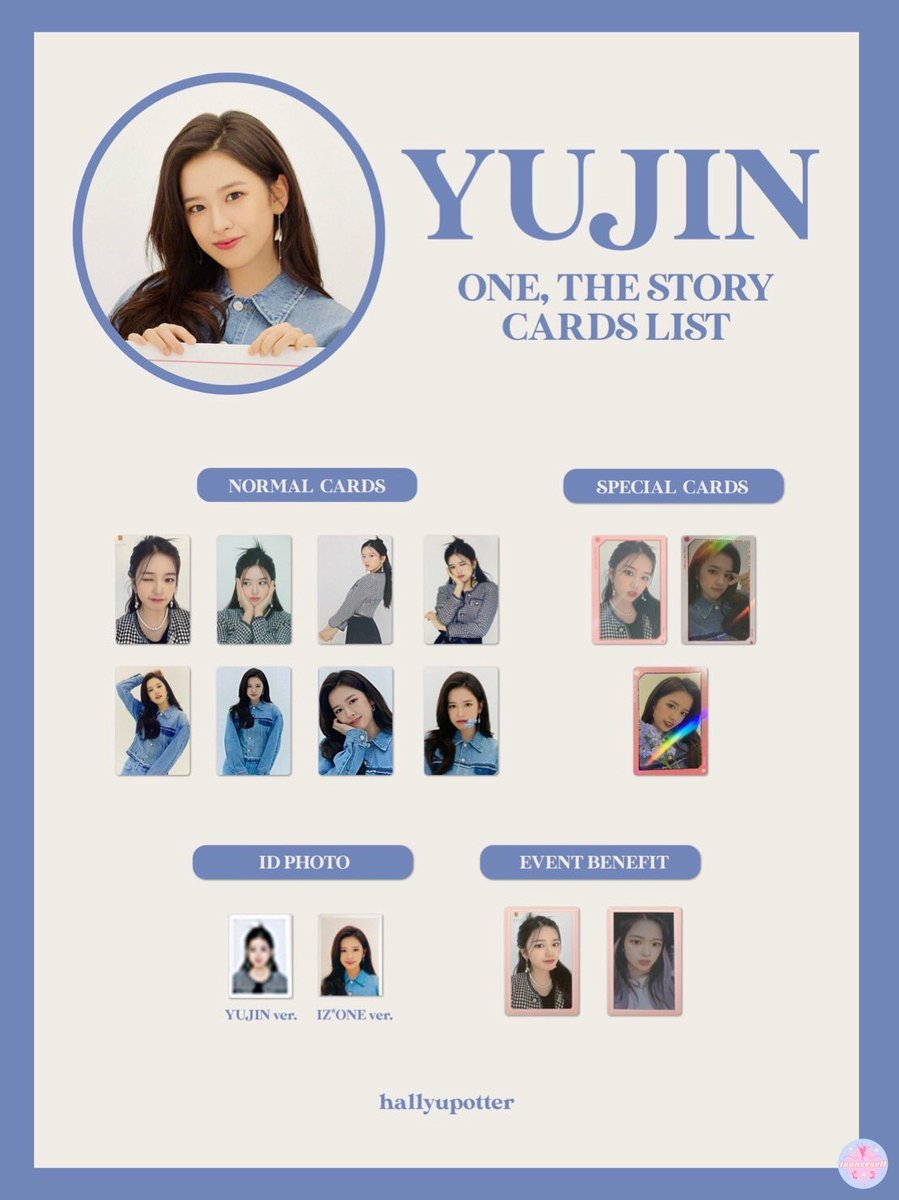 izbuy! PC Yujin yang ada difoto ini dongg, atau photo idnya aja gapapa deh 😭