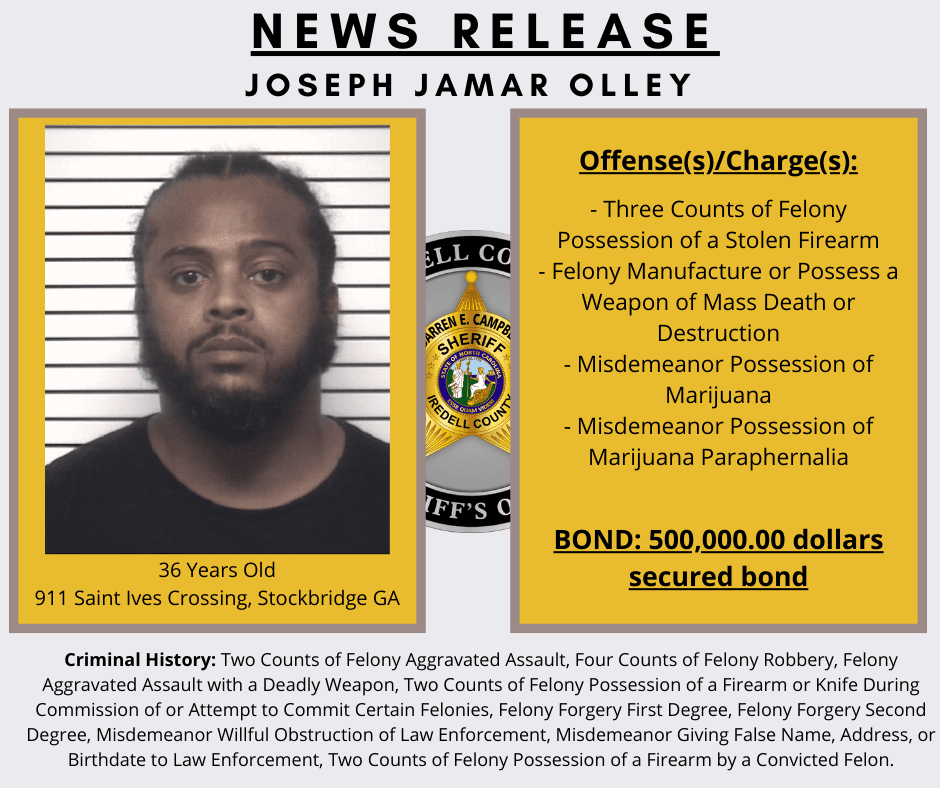 ICE Team Uncovers Stolen Guns in Convicted Felons Possession Traveling from NY to GA dlvr.it/SdFWdm