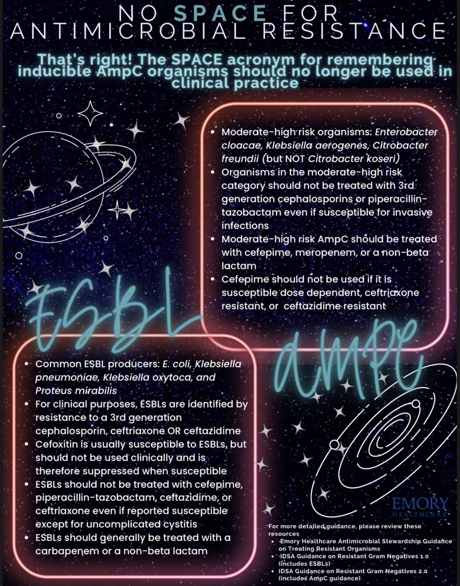 Megan Kelly (@megankelly9876) on Twitter photo Antimicrobial resistance patterns are out of this world!#WorldAntimicrobialAwarenessWeek <a href="/kaj401/">K. Ashley Jones, PharmD, BCIDP</a> <a href="/ViridansPharmD/">Sarah Green</a> @Albrechtazole <a href="/pharmertrinh/">Trinh Vu</a> @sujitsuchindran <a href="/summerasize/">Summer Sizemore</a> @jestjac <a href="/JessH_A/">Jess Howard-Anderson</a> Antimicrobial resistance patterns are out of this world!#WorldAntimicrobialAwarenessWeek <a href="/kaj401/">K. Ashley Jones, PharmD, BCIDP</a> <a href="/ViridansPharmD/">Sarah Green</a> @Albrechtazole <a href="/pharmertrinh/">Trinh Vu</a> @sujitsuchindran <a href="/summerasize/">Summer Sizemore</a> @jestjac <a href="/JessH_A/">Jess Howard-Anderson</a>