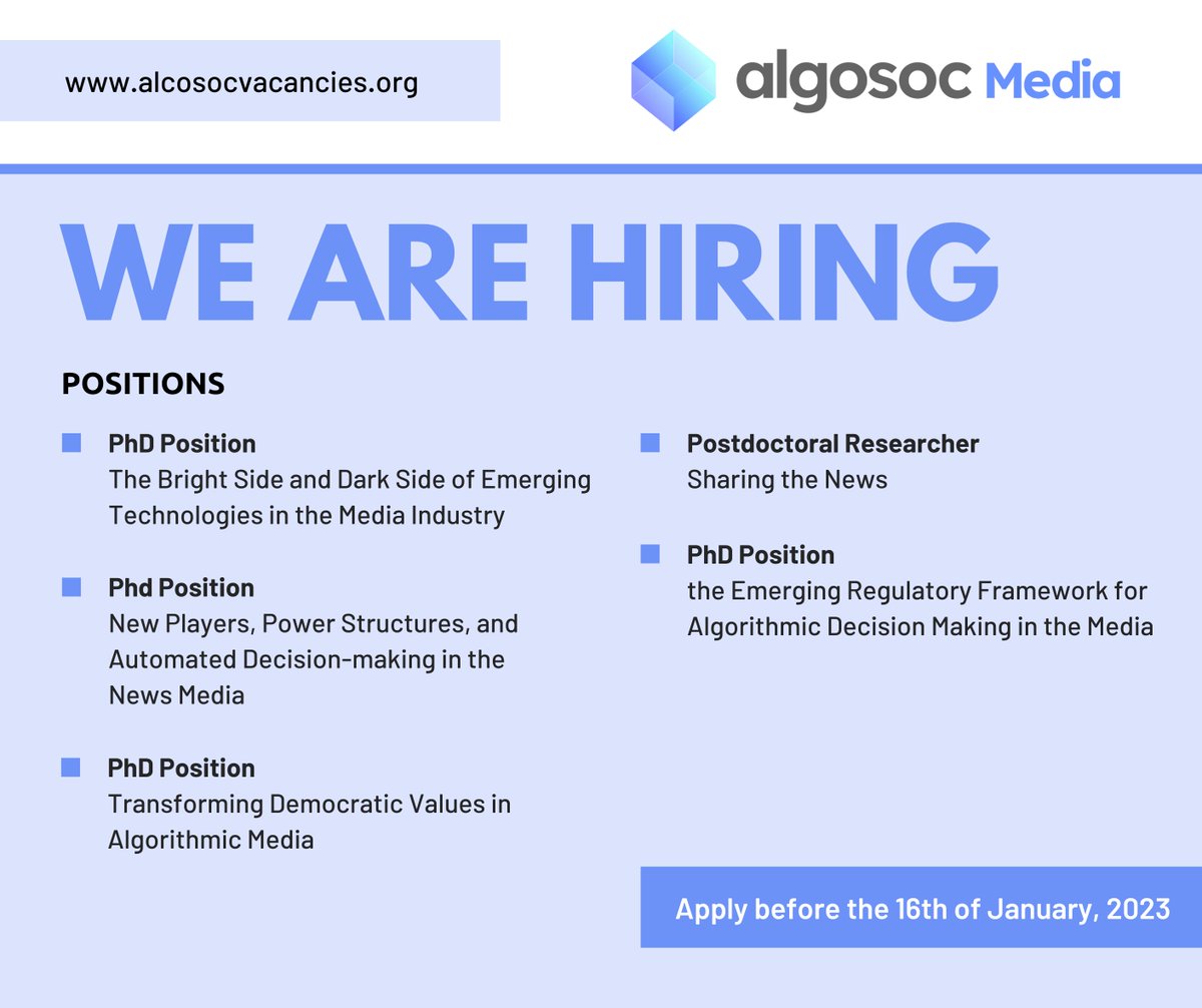 We have 5 exciting research positions in the Media sector! One of the key challenges for this sector is to define and realize public values in an algorithmic democracy. For more info and our other vacancies in Justice & Health go to: algosocvacancies.org