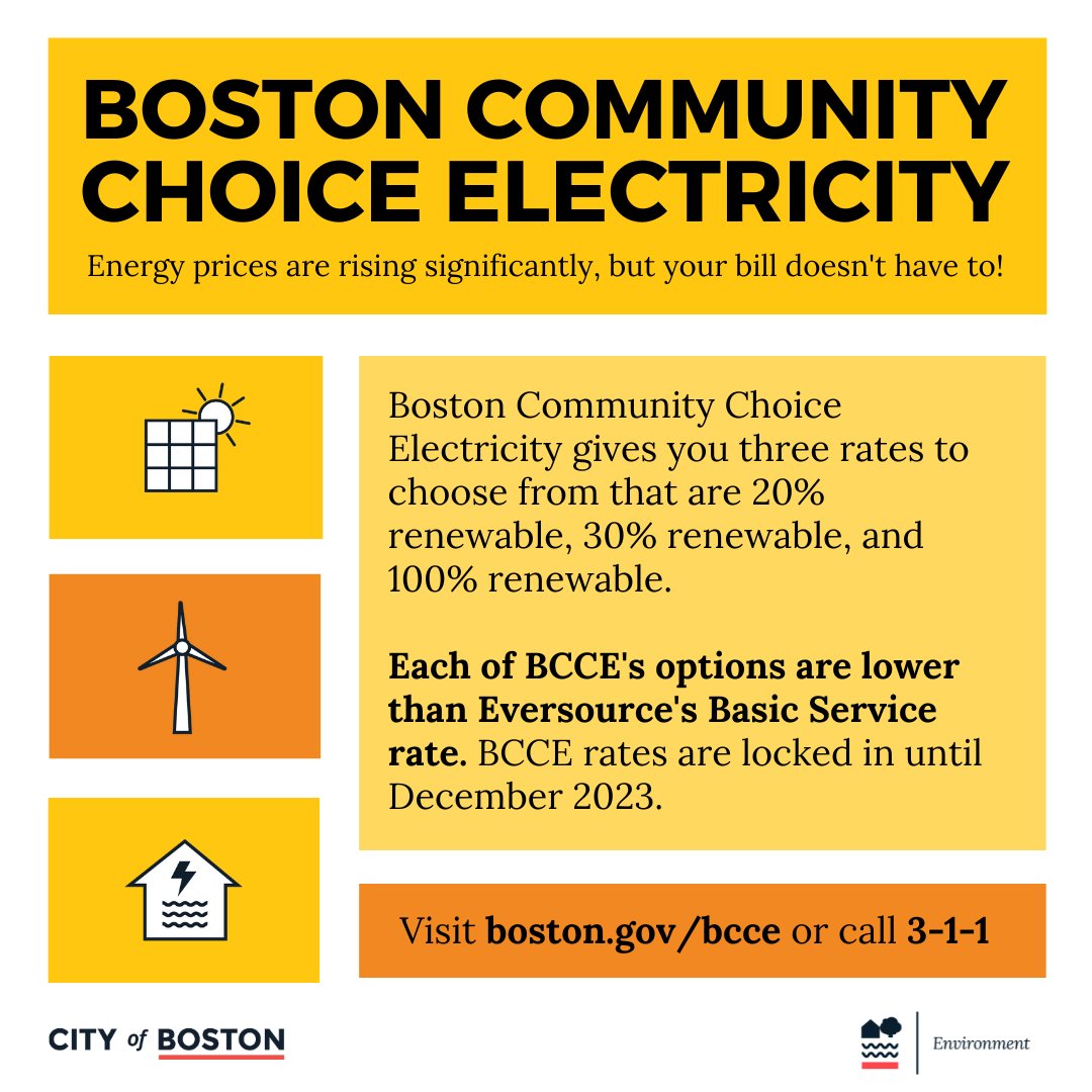 BostonEnviro's tweet photo. Energy prices are rising but your bill doesn't have to. We're anticipating Eversource prices to over 25 cents/ kWh.

Through BCCE, you can get 100% renewable electricity for ~13.8 cents/kWh. Rates are locked in until December 2023. Join BCCE today at https://t.co/upS3NnyB8p https://t.co/mvUSYnCixA
