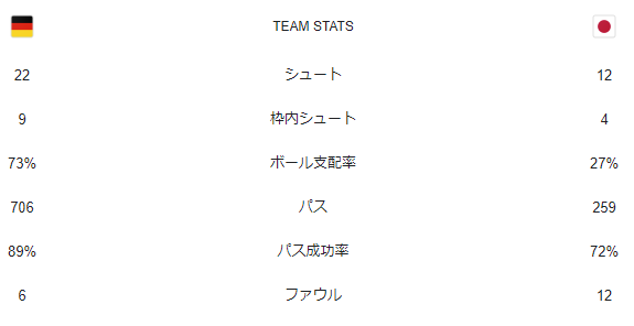 Yu_umen's tweet photo. これで勝ったんか・・・すごいな・・・ https://t.co/KSPAV1Chmg