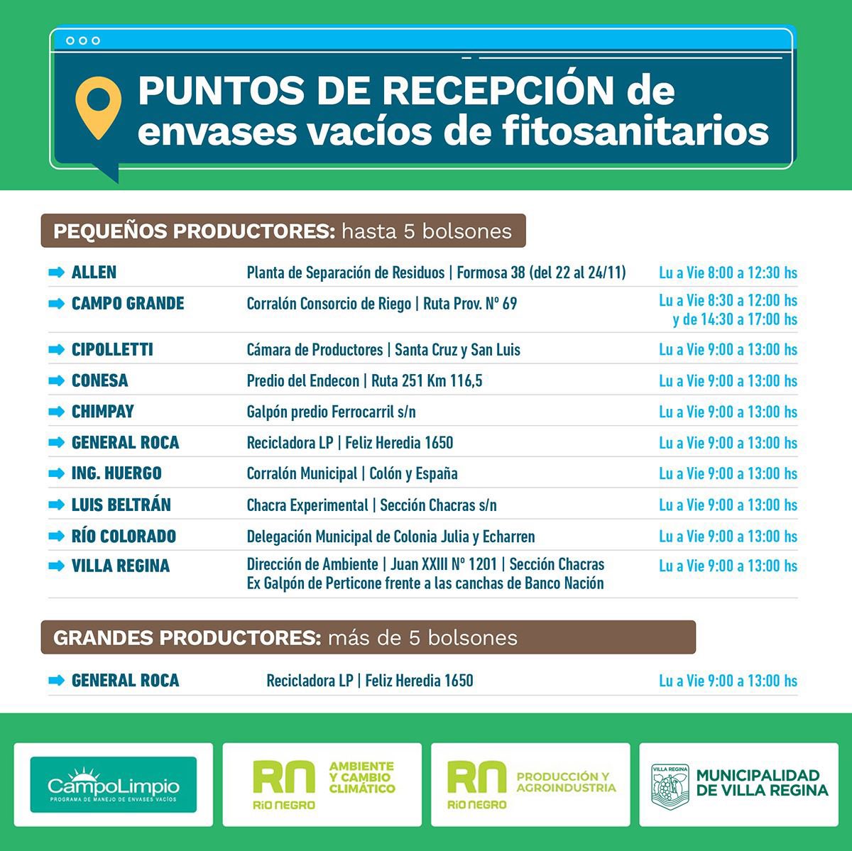 ¡Campaña de recepción de envases vacíos de fitosanitarios!
♻ Podrás entregar tus envases hasta el 29 de noviembre en los centros habilitados.
Retiro de bolsones vacíos, Declaración Jurada, instructivo y punto de recepción en la Dirección de Ambiente, Juan XXIII 1201.