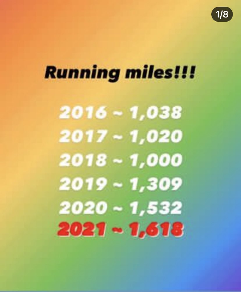 dulciedarling1's tweet photo. I’ve 121 miles left to run to beat last years running miles of 1618 #canshedoit #ukrunchat 🏃🏽‍♀️ #ru2c #twittawinterchallenge #ru2c #santapaws will definitely help! https://t.co/8atHqN2uA7
