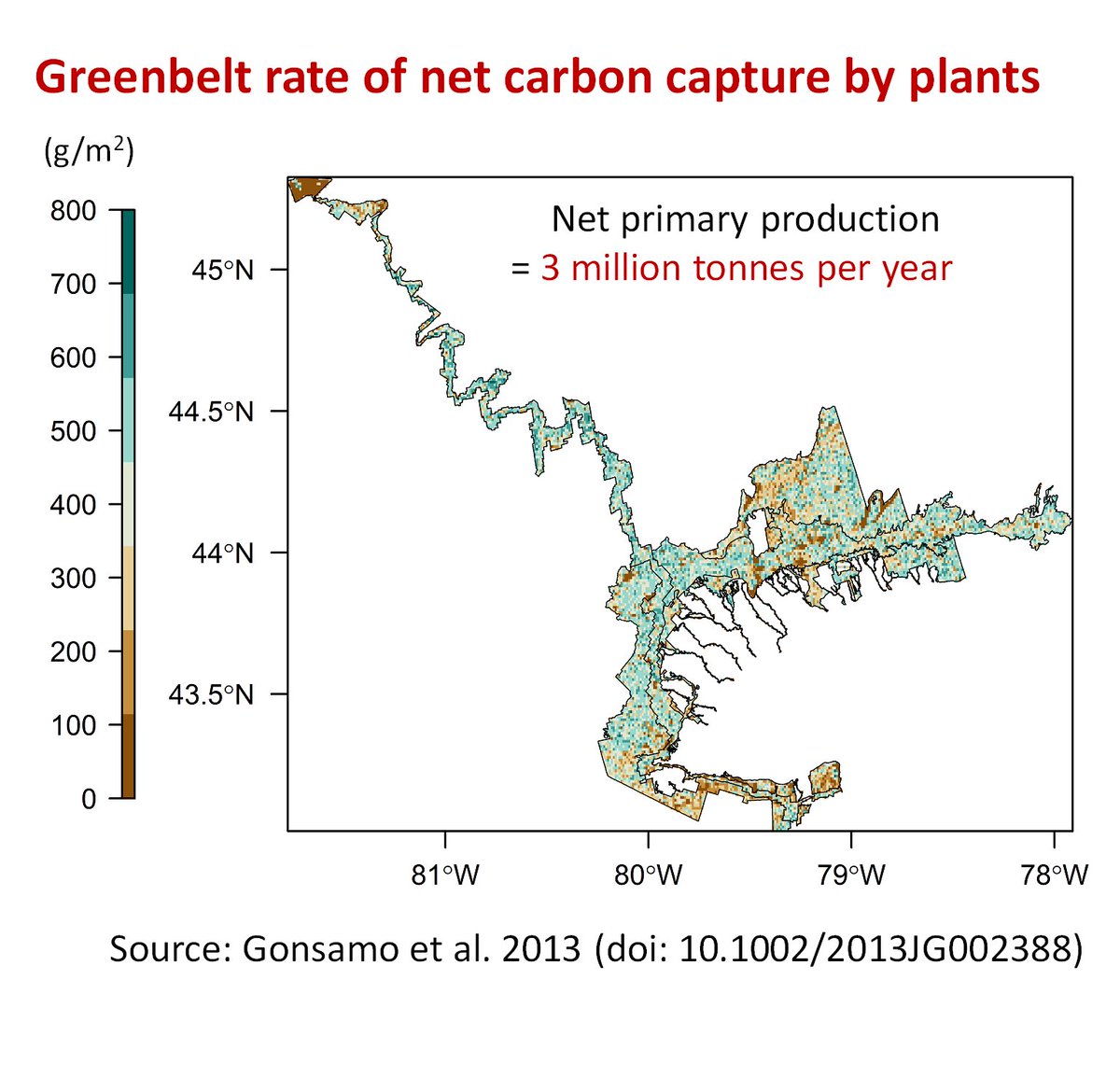 Ontario's Greenbelt is not only an important habitat for wildlife &amp; protects the urban areas from extreme climate events by maintaining hydrological features but it also stores massive soil carbon with additional 3 million tonnes added to ecosystem each year #handsoffthegreenbelt