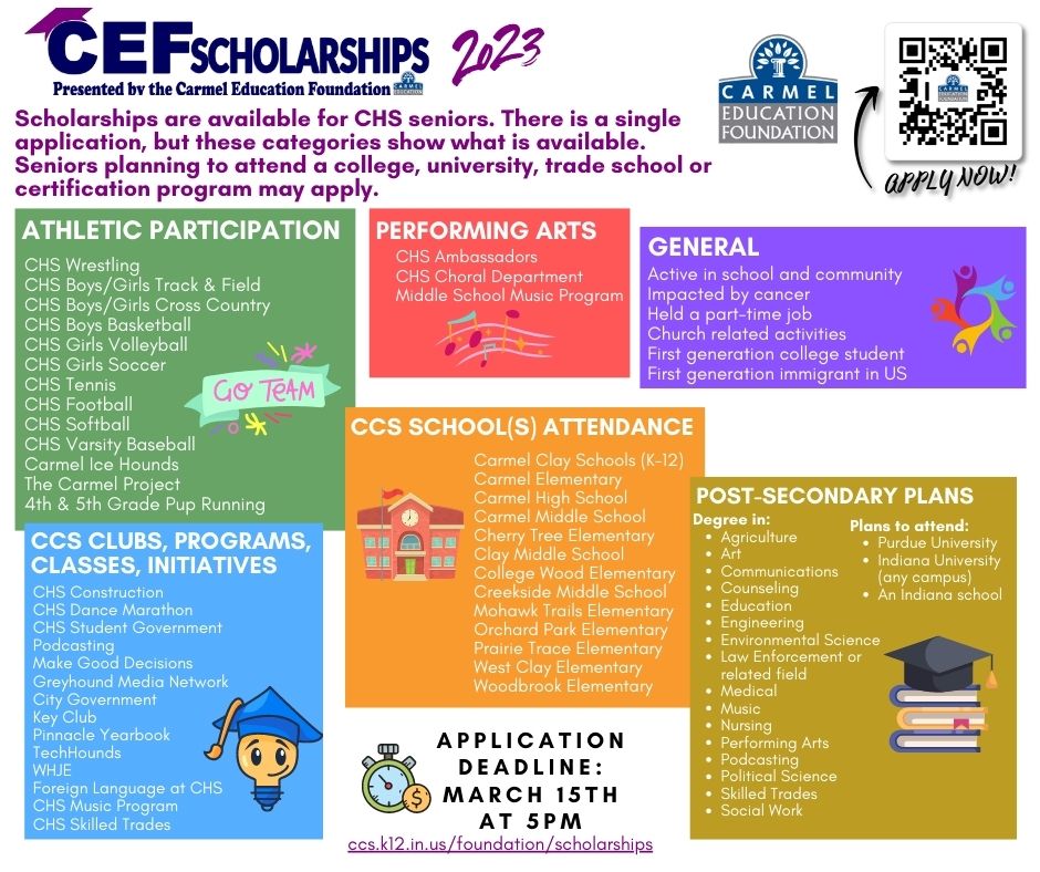 2022-2023 Scholarship Applications are now open!  Available to a diverse range of CHS students.  Applicants complete a general application and select criteria related to their involvement, background, and future plans.  Visit ccs.k12.in.us/foundation on scholarships!