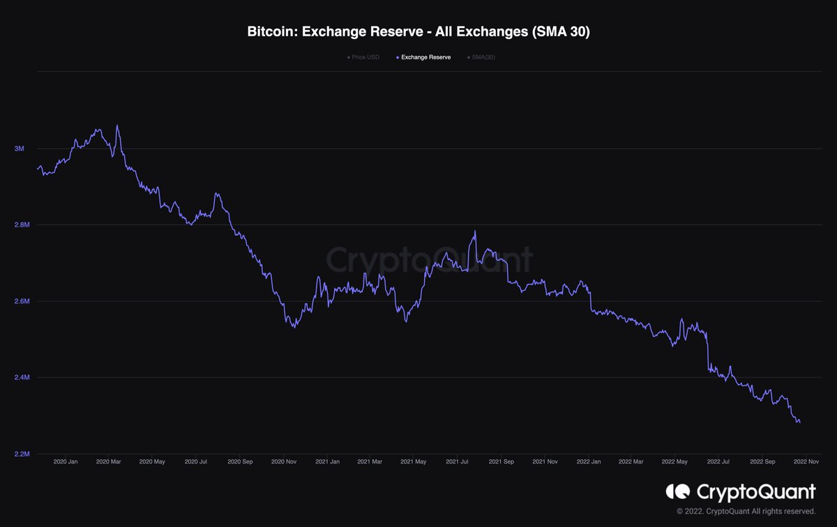 AltCryptoTalk tweet media