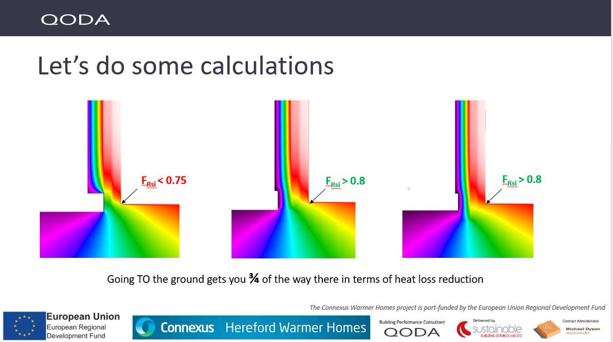 PassivhausTrust's tweet photo. At #UKPHC22 #Passivhaus conference @SarahEllenPrice @qodaconsulting showed how small tweaks to external wall insulation detailing in a #retrofit case study offered pragmatic solutions.
https://t.co/OHKrRqj8AL
#Thermalbridging #EnergyEfficiency https://t.co/OXAIwvaPdS