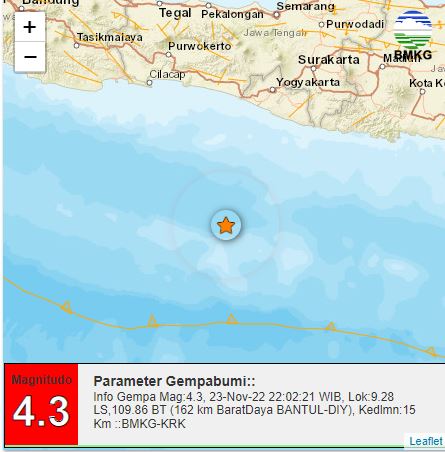 bmkgjogja's tweet photo. Info Gempa Mag:4.3, 23-Nov-22 22:02:21 WIB, Lok:9.28 LS,109.86 BT (162 km BaratDaya BANTUL-DIY), Kedlmn:15 Km ::BMKG-KRK https://t.co/eRSsmOqppj