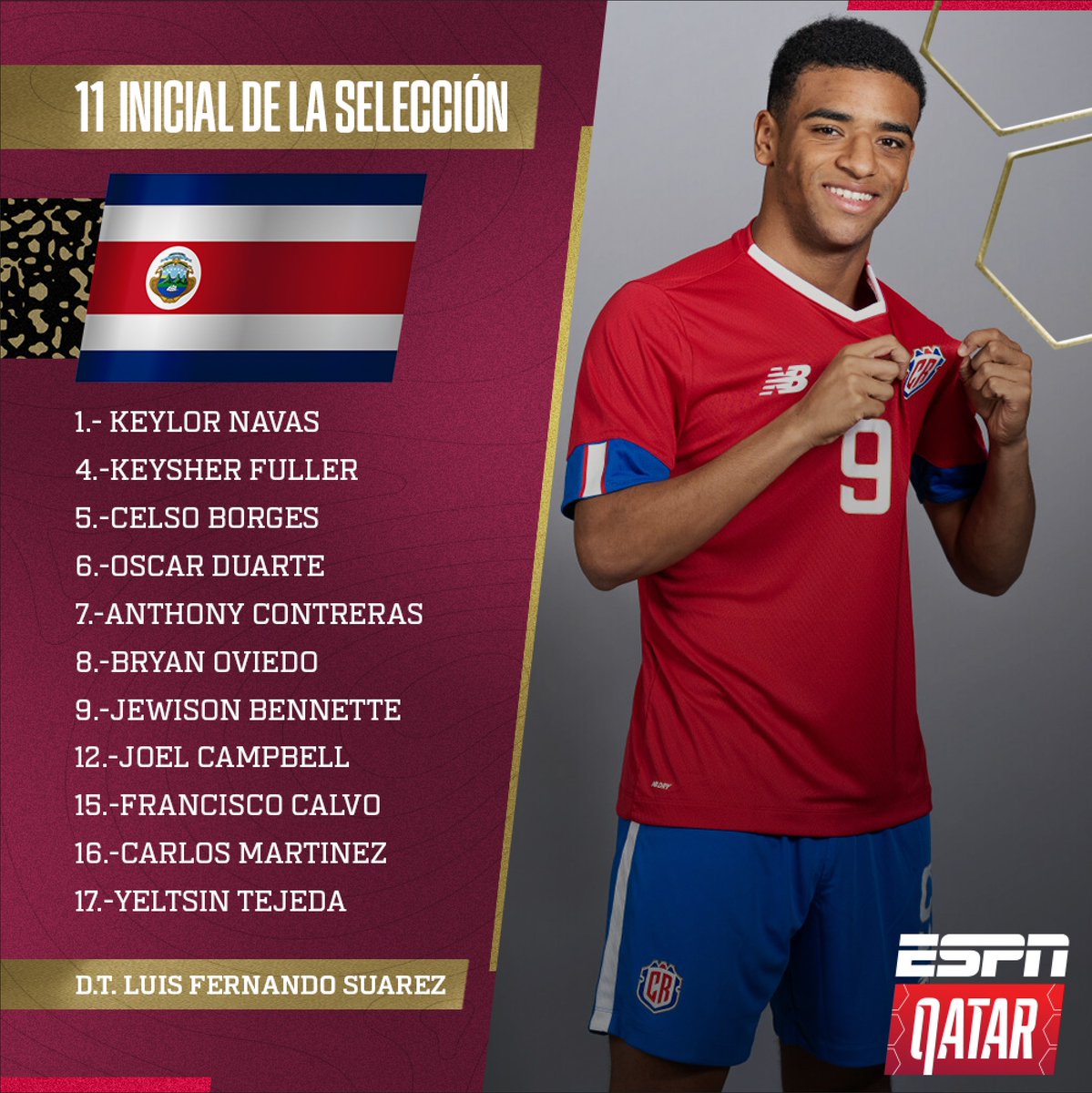 ATENCIÓN #LASELE 

ESTOS SON LOS 11 QUE SE ENFRENTARÁN A #ESP 

#ESPNQatarEnStarPlus #Qatar2022  #FIFAWorldCup