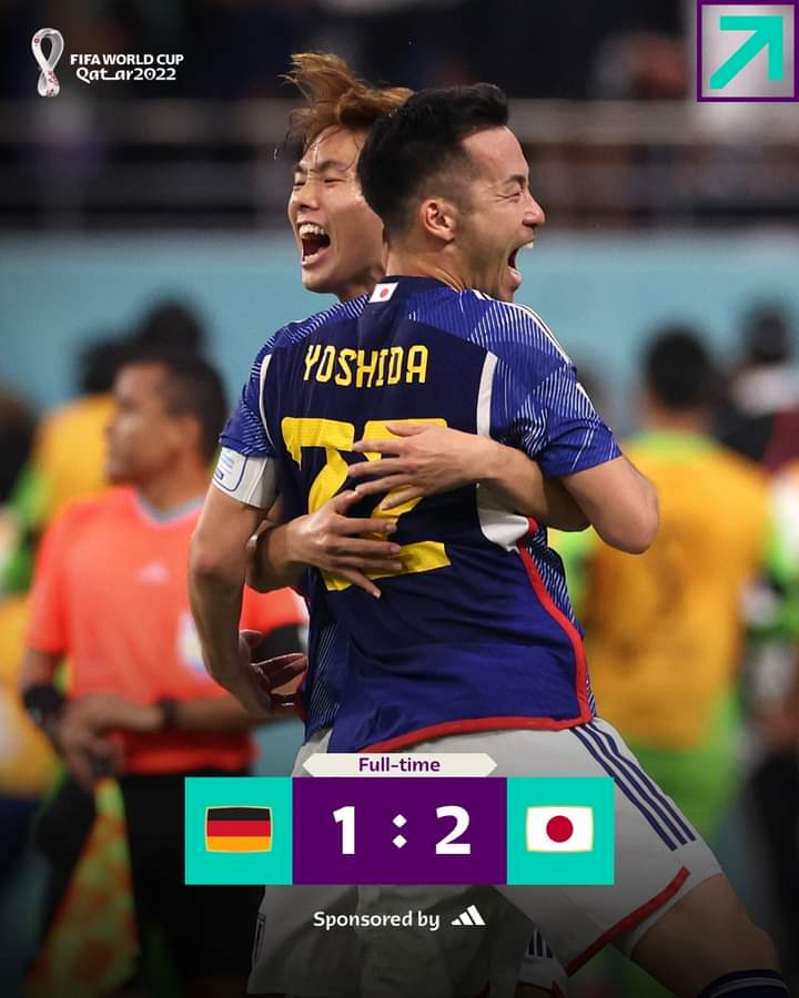 imranSa11984161's tweet photo. WORLD CUP FOOTBALL : Yet another history in the making of a favourite team got beaten. Japan beat Germany 2:1 in another brilliant match played by Japan. These guys were amazing! #G8 #WorldcupQatar2022 #JapVsGer #Qatar https://t.co/oyiDHuEkIi