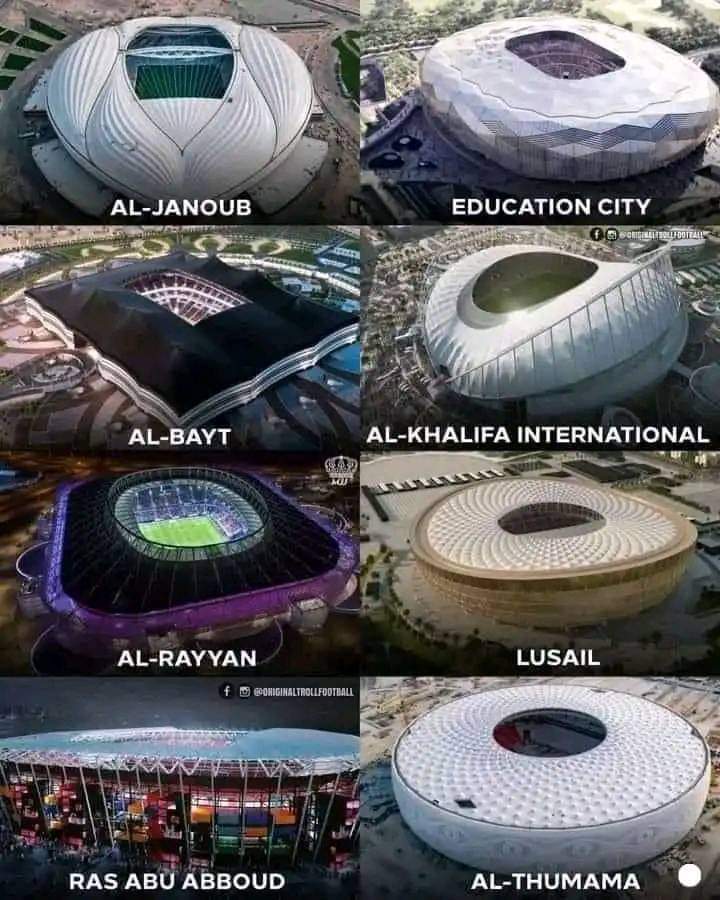 Motivation. Qatar