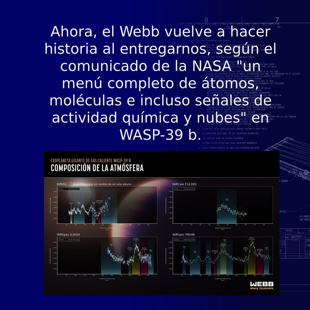 astroudec's tweet photo. El telescopio espacial lanzado por la NASA, ESA y la Agencia Espacial Canadiense nos entrega nueva información sobre WASP39-b.
Datos increíbles que seguramente marcarán el devenir de nuevas investigaciones en diversas áreas de la astronomía.
#AstroUdeC #jwst https://t.co/xzuR5nh5je