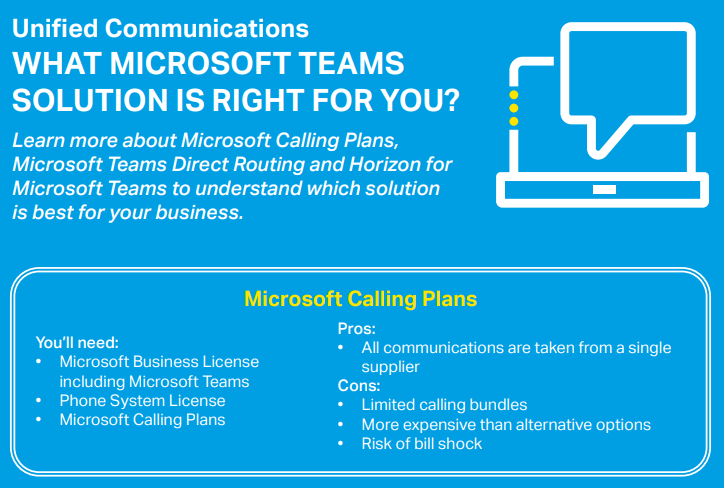 ConnexusUK's tweet photo. WHAT MICROSOFT TEAMS SOLUTION IS RIGHT FOR YOU?

Still not sure? No need to worry. Get in touch with our team and we’ll help you choose the right solution for your business.

More at the link below:
https://t.co/HH2pPGqgdR https://t.co/WqUUuPE0N7